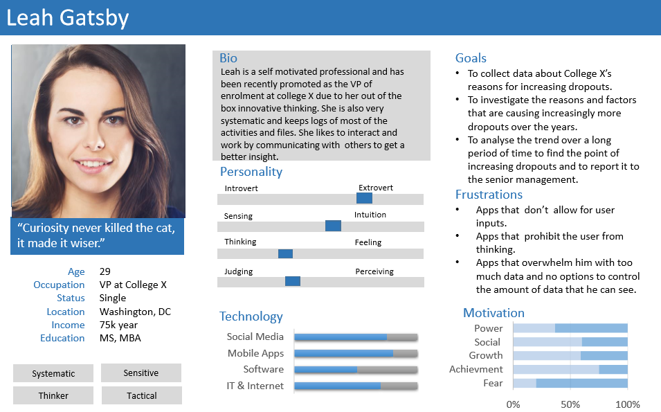 Dropout Dashboard